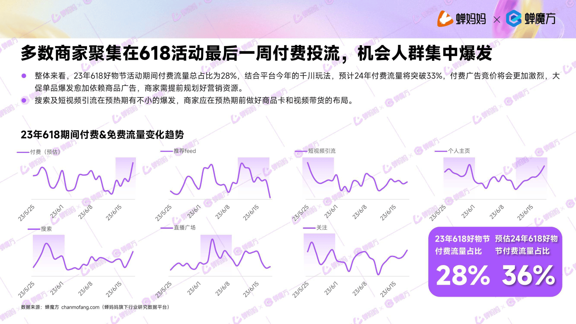 2024年抖音电商双11盛大启幕，购物狂欢盛宴正式开启