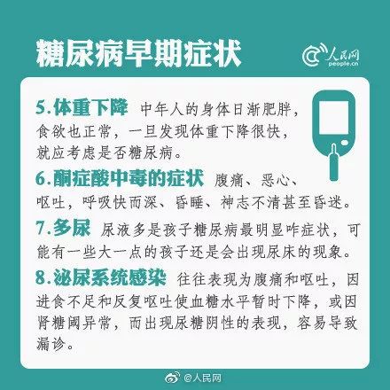 联合国糖尿病日，远离甜蜜负担，倡导健康生活