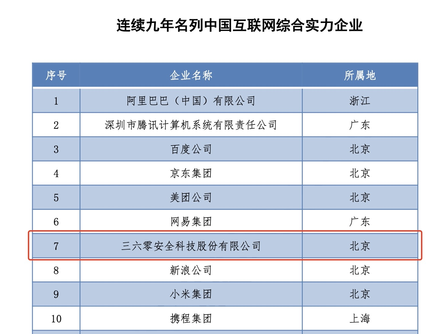 工信部公布第六批国家工业遗产名单，茂名石化项目荣登榜单