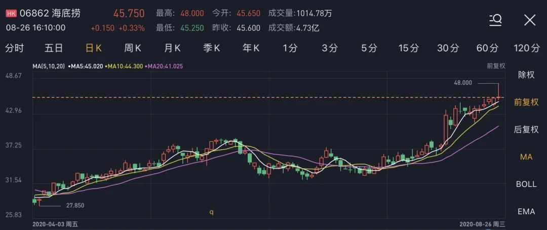 ST鹏博股价八连涨背后的玄机，巨额亏损下股价异常的探究