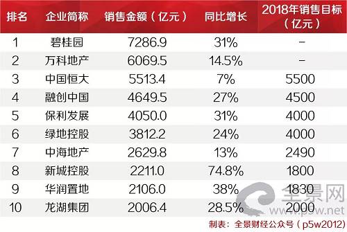 瑞安隐形冠军数量创新高，领跑全省榜单！