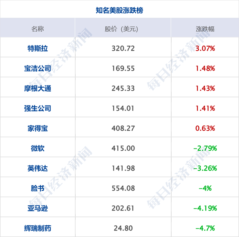 同花顺子公司遭罚，行业反思与未来展望