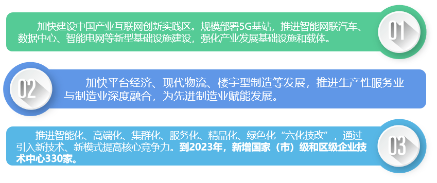 宝安深化政治巡察，推动创新服务提速增效