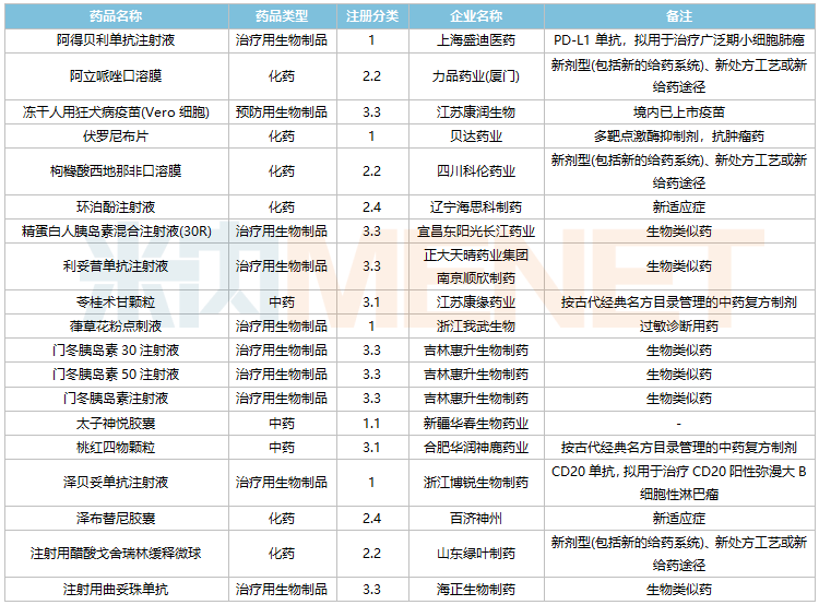 为寂寞，买单 第9页