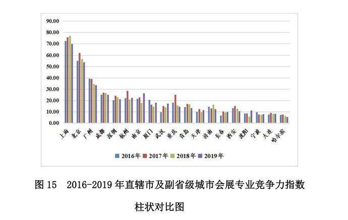 顾凉i 第10页