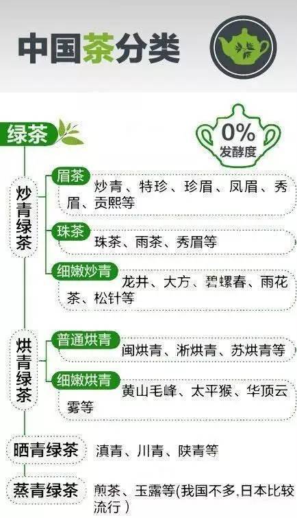 潮州海关助力茶叶出口激增，凤凰单丛茶同比增长134%香飘全球