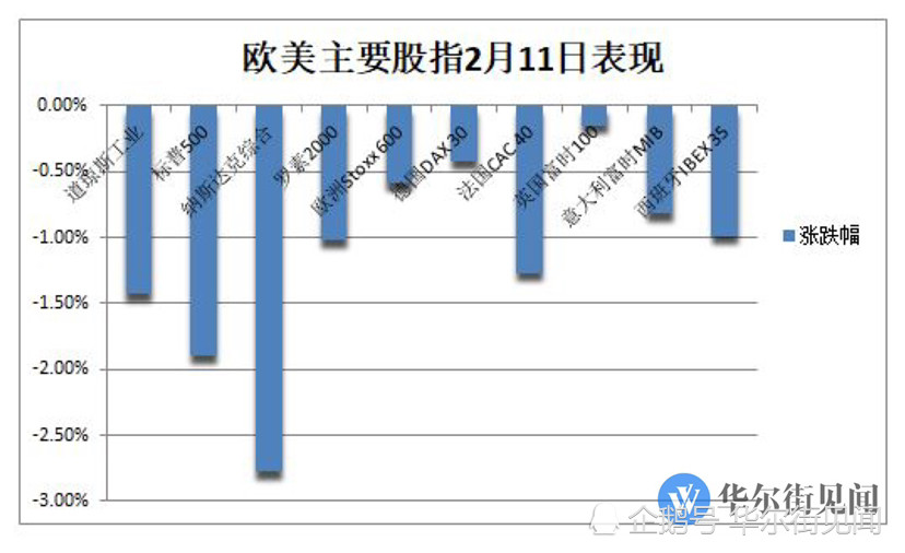 美疫苗股抛售加剧背后的市场波动深层原因解析