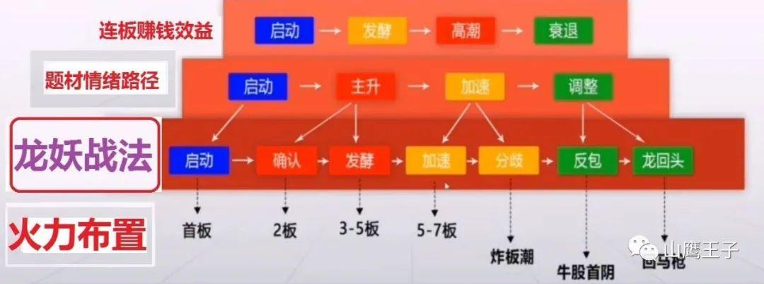 财经观察，监管层连发两张特别停牌背后的深意解读