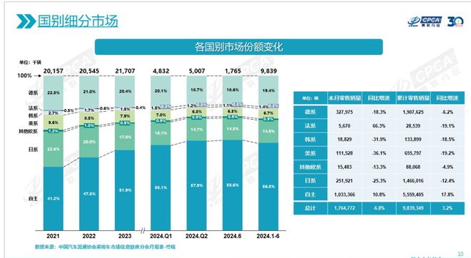 通用汽车裁减员工重塑战略应对未来挑战