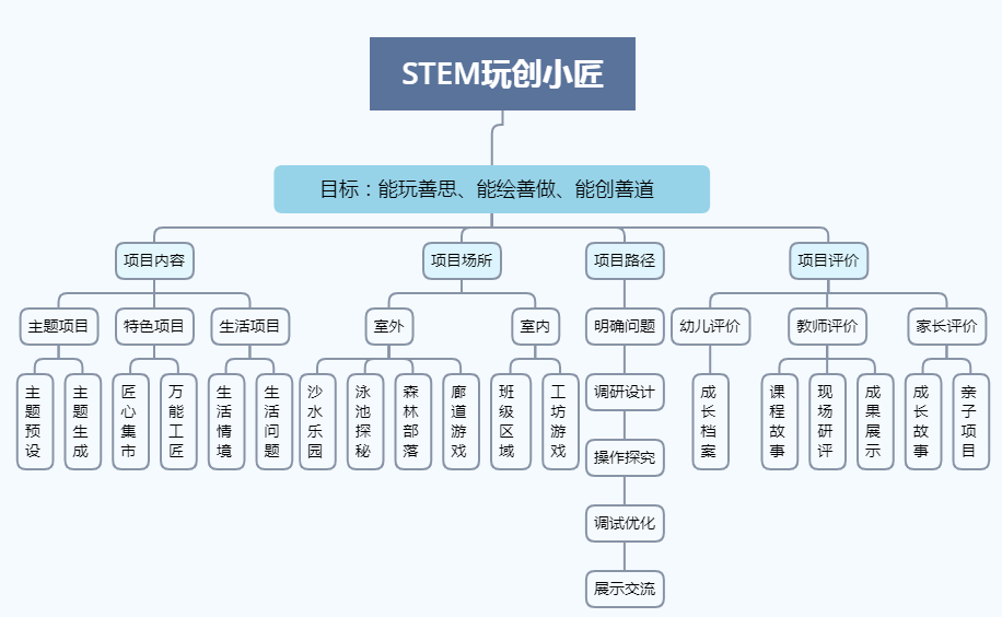 甘快看·纵深推进三抓三促行动，新动力驱动全国增速领跑