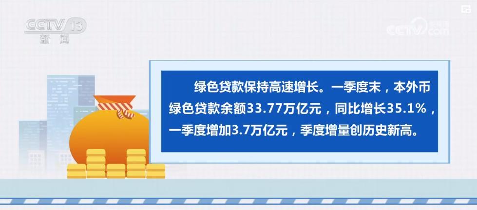 汕头绿色贷款余额强劲增长之路，点绿成金的实践之路