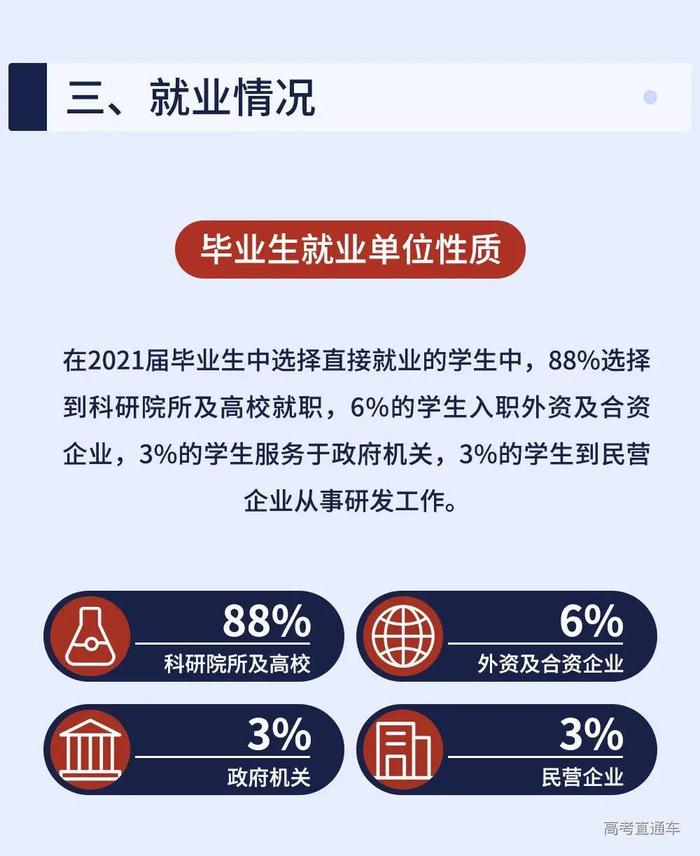 全省高校毕业生福利来袭，超1万个offer等你来领！