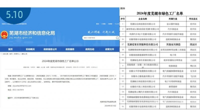 爱果乐集团2024年双十一战绩再创辉煌，终极战报揭示辉煌业绩