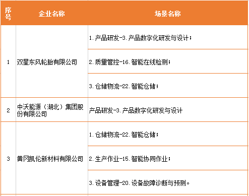 三亚海棠河生态公园荣登国家级经验清单，生态文明典范的启示与实践