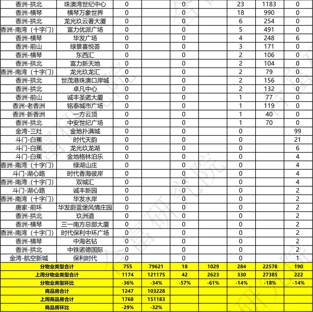 笑苍穹 第6页