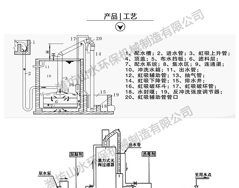 尖端应急装备创新亮相，无人运载机与便携净水装置的完美融合