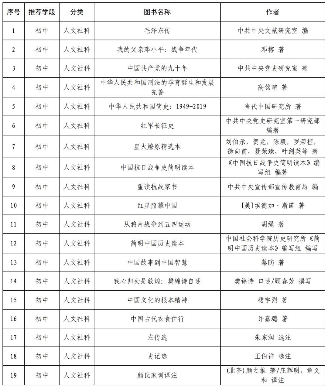 教育部新规，小学每月调整座位 促进教育公平与学生身心健康成长