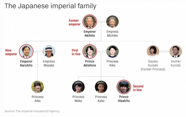 日本门阀家族，历史沿革、现状分析与影响探究