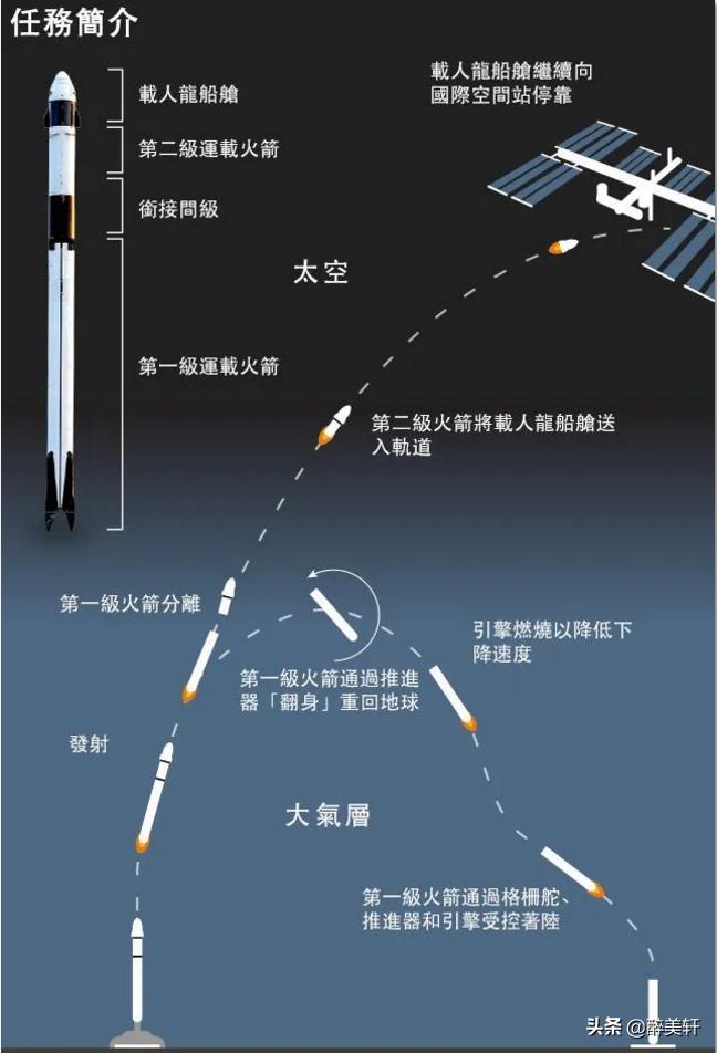 石破天惊探秘未知奥秘