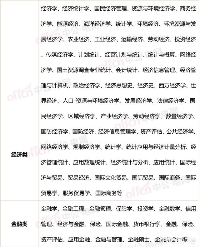 大姓对照表，传统与现代的冲突与融合之解析