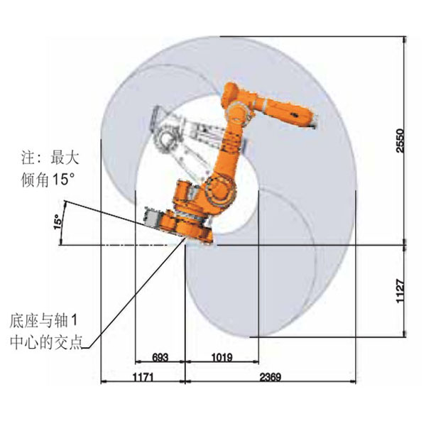 ABB机器人转弯半径的重要性及其在工业自动化领域的广泛应用