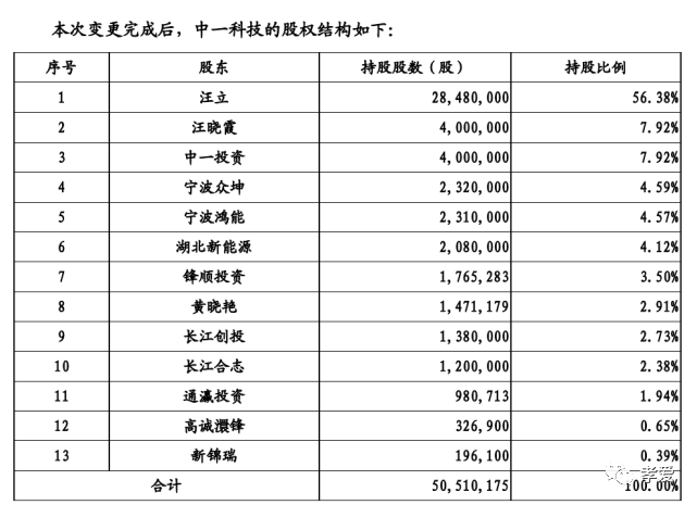 性感的猪 第6页