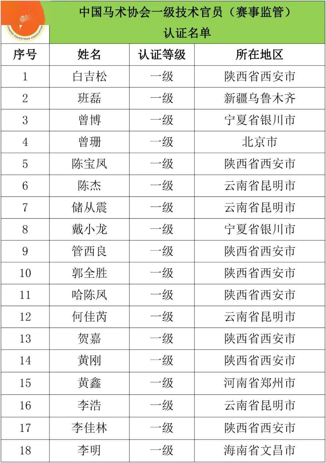 日本官员级别排名顺序深度解析