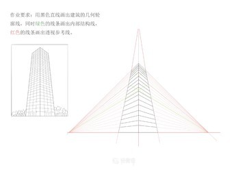 三点透视绘画技巧详解，绘制准确三点透视图的指南