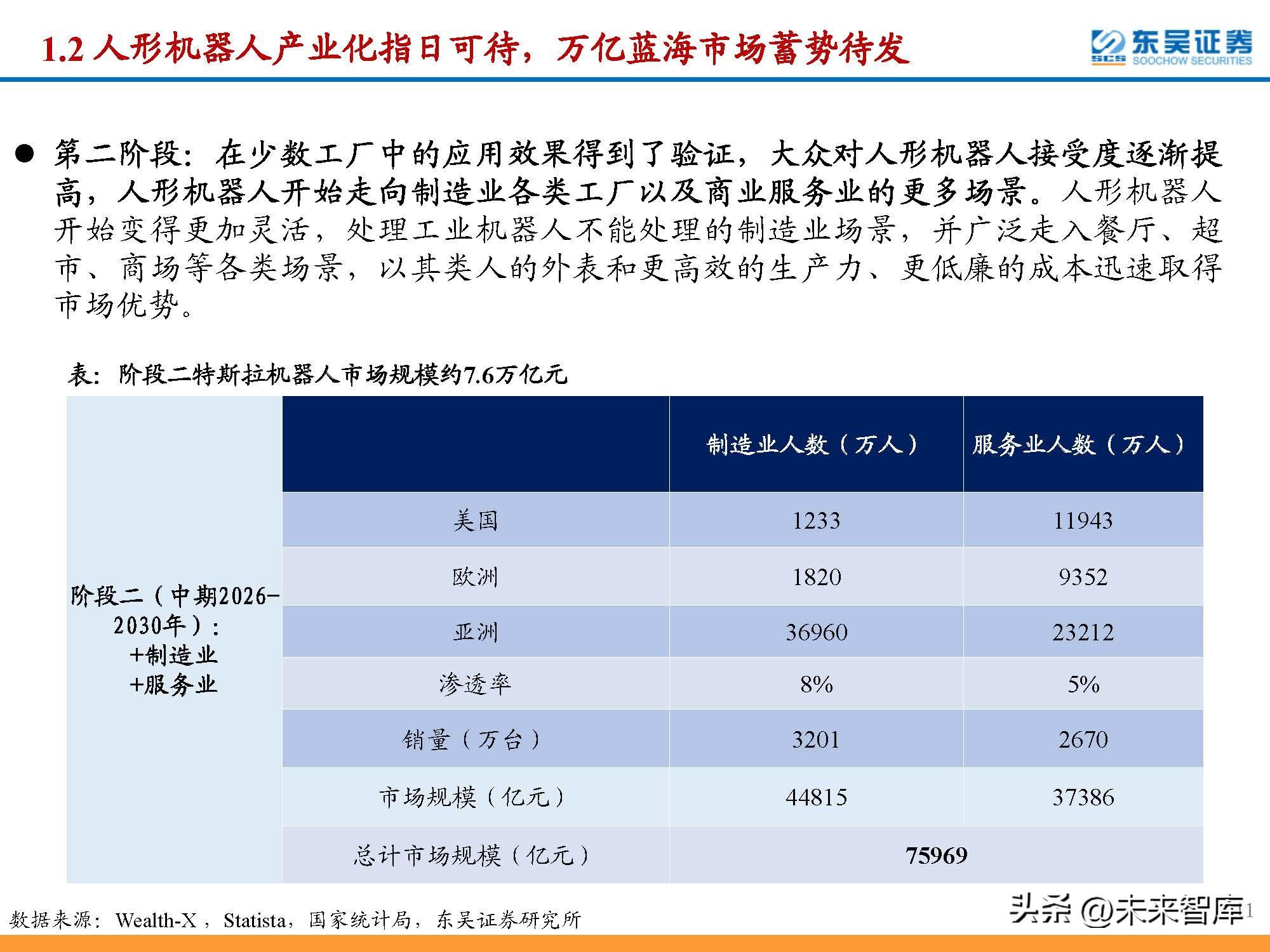 隐形机器人时代，图片解析与应用前景展望