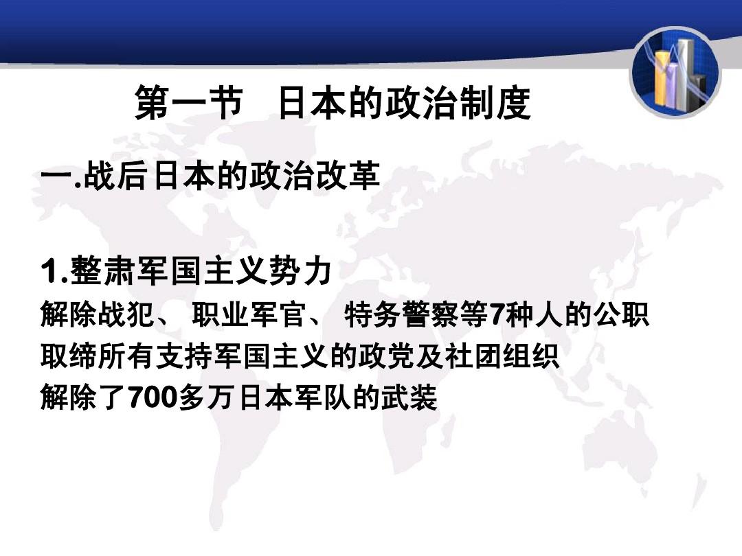 日本政治、历史与现状深度探讨