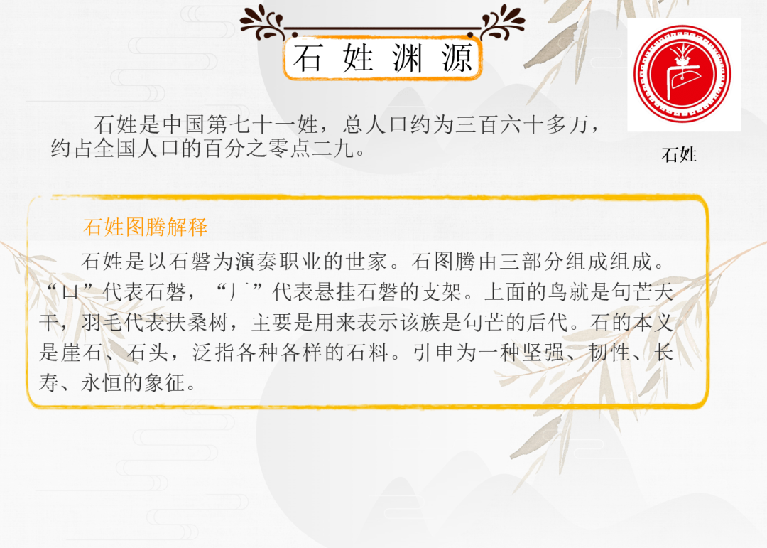 日本石姓，历史、文化与现代社会交融的印记