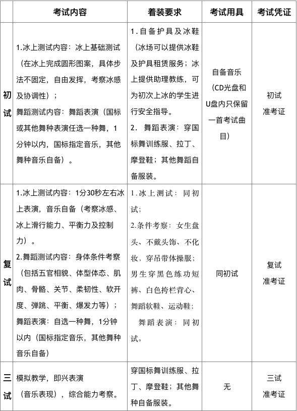 北舞附中2024年招生简章正式发布，官网最新动态解读