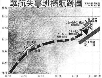 海海航空200航班坠机事故深度剖析与反思