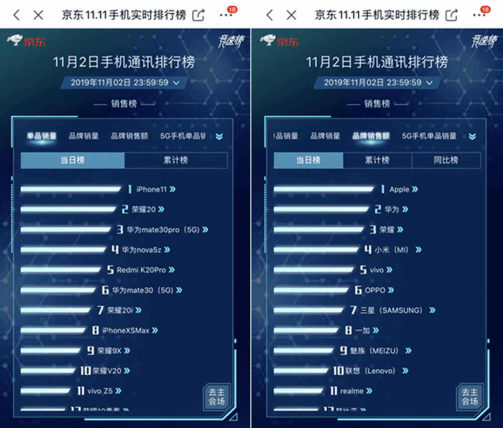 雨梦迟歌 第2页