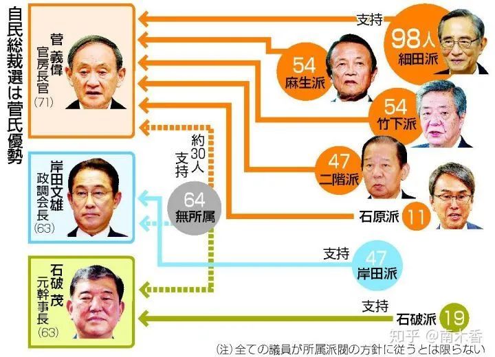 日本新内阁成员名单公布时间表与潜在影响分析