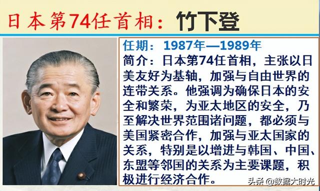 日本首相历程与变迁概览，历任首相的历程回顾