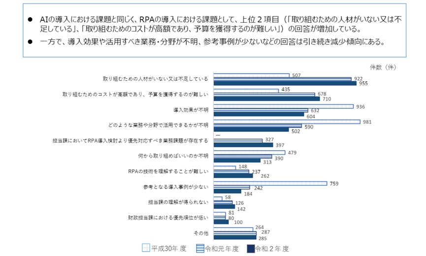 日本政府机构，结构、职能与特色概述