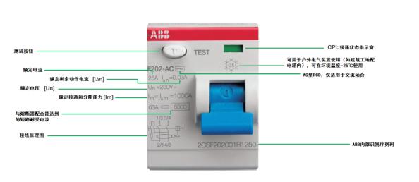 ABB机器人安装步骤详解指南