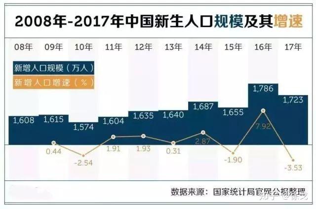 俄罗斯生育福利政策的探索与启示